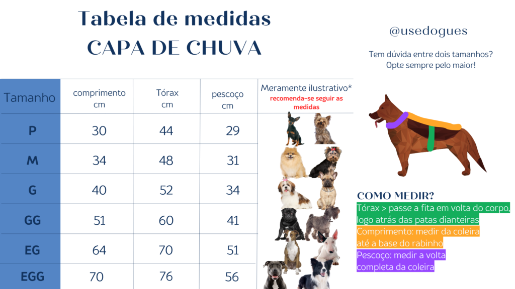 medida de capa de chuva pet